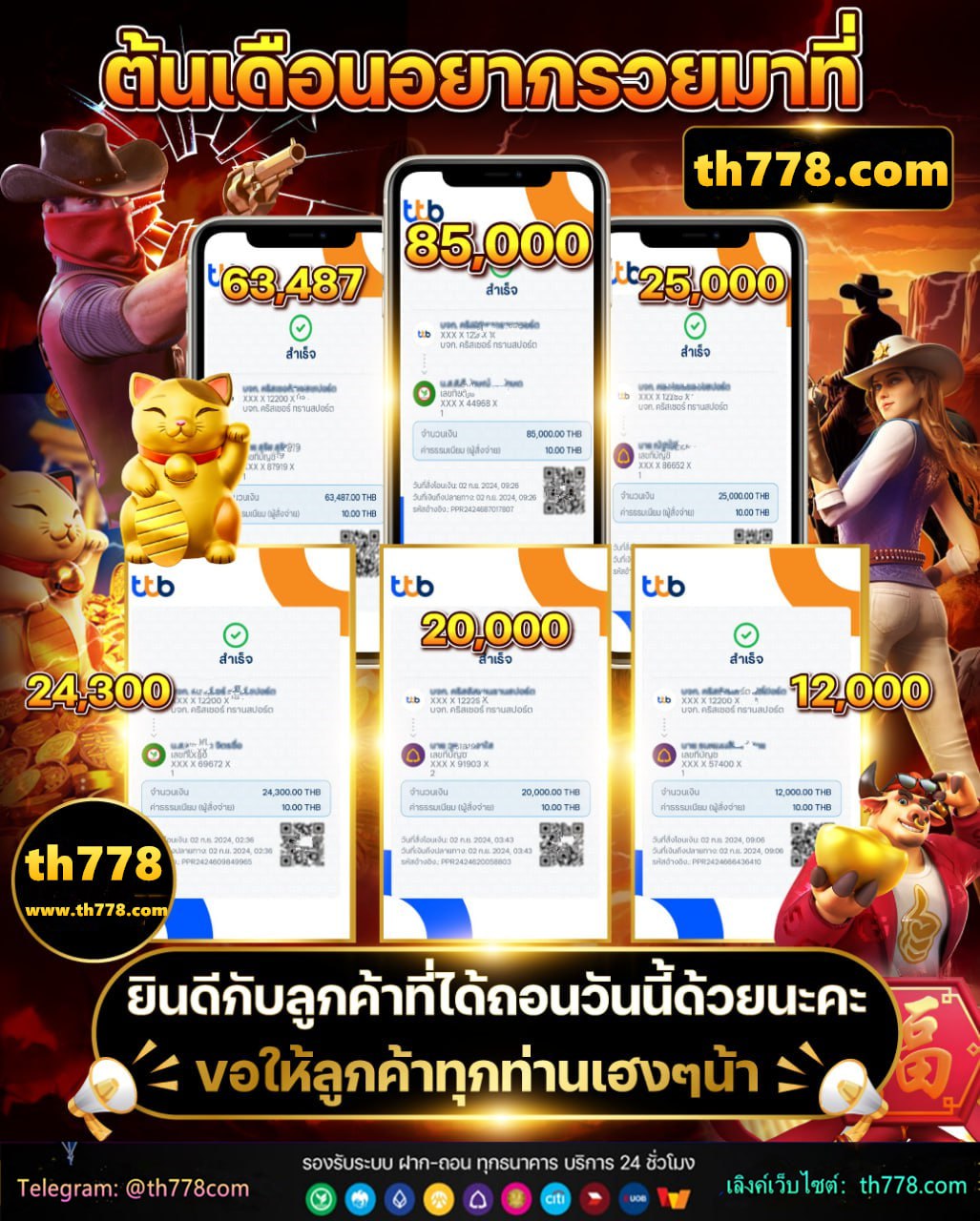 123vip เข้าสู่ระบบ